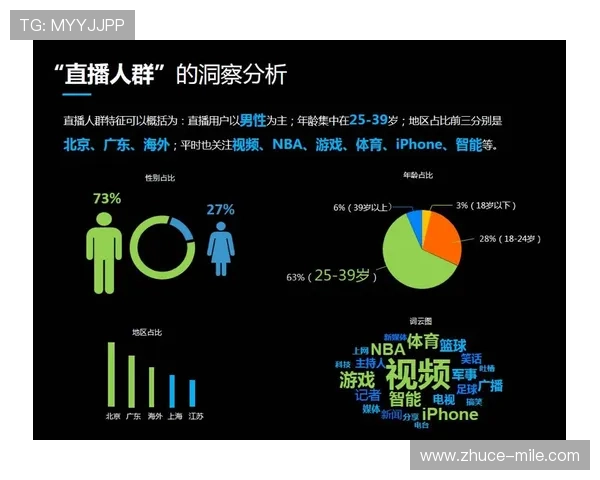 洞察赛场风云：数据解读与战术演变下的胜负密码