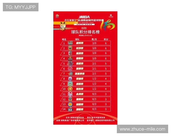 湘超最新比分揭晓激战不断球队奋力冲刺排名格局再生变动