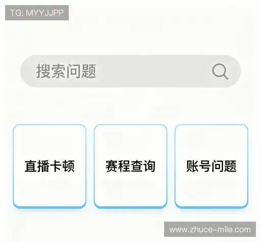 问题解答链